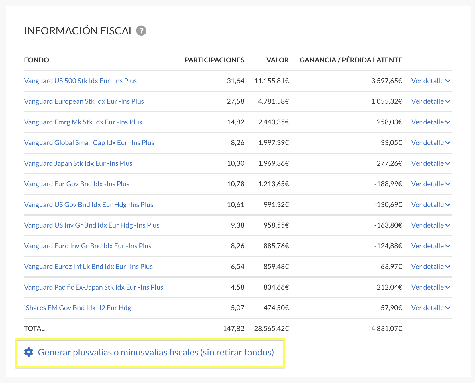 Información fiscal - generar plusvalías o minusvalías
